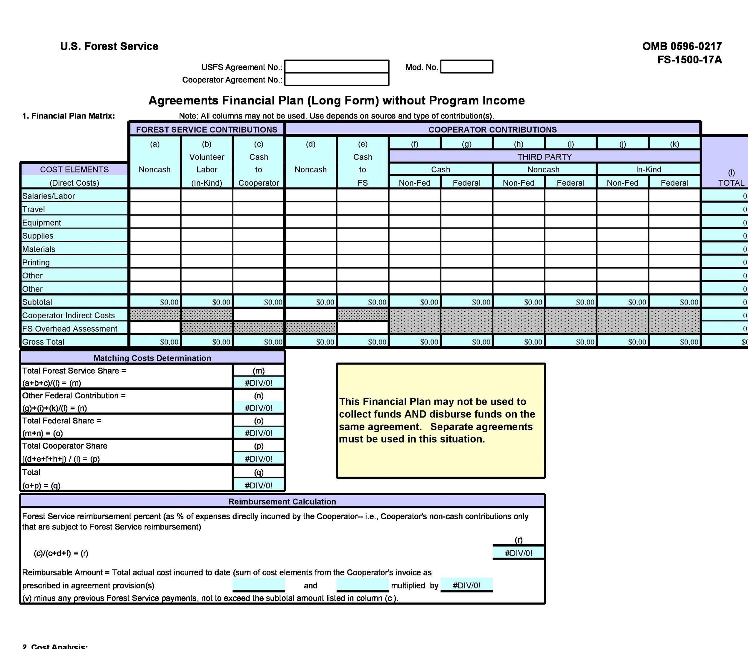 business plan financial report