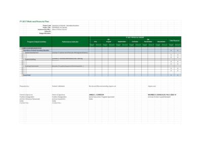financial planning template personal