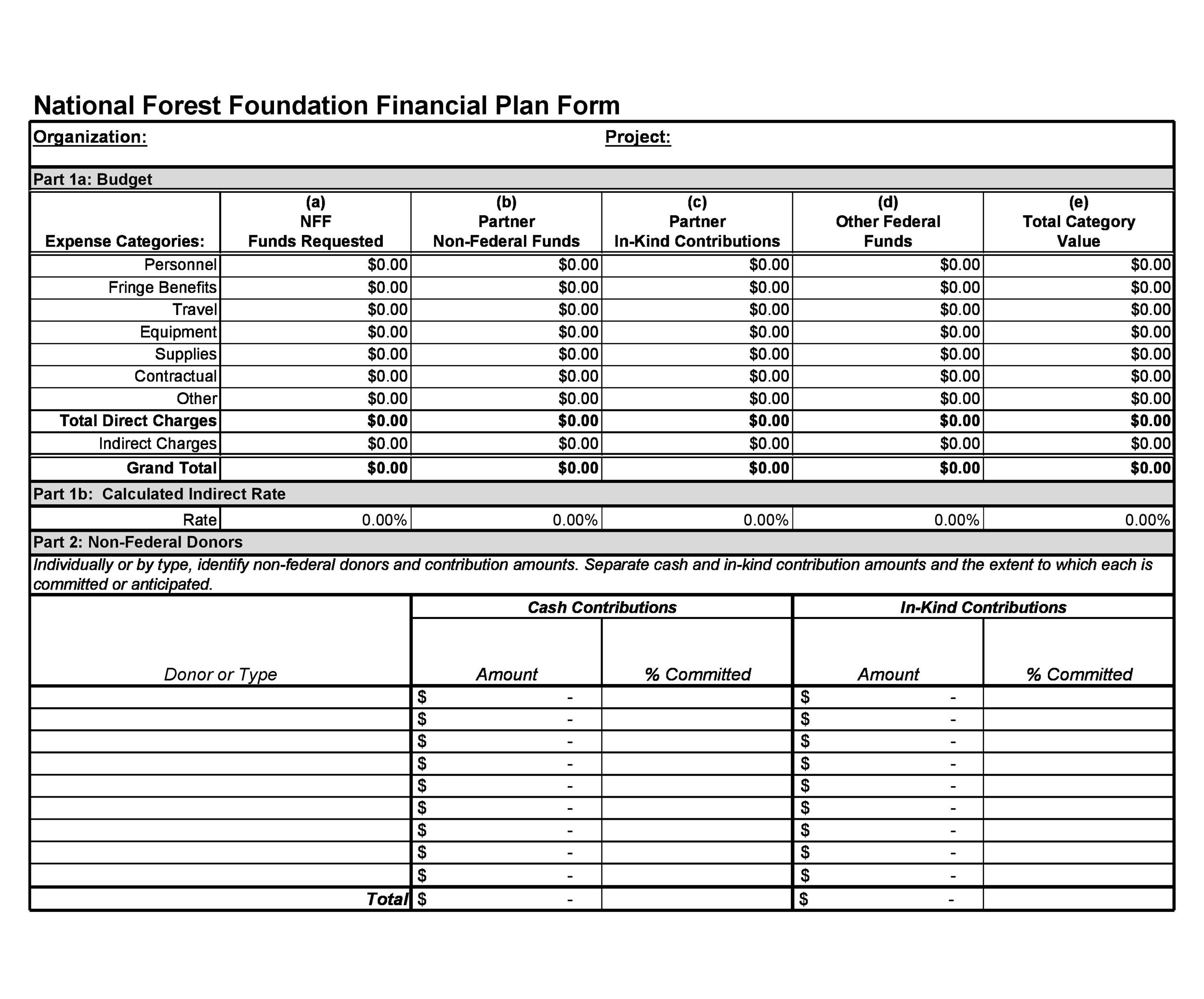 financials template for business plan