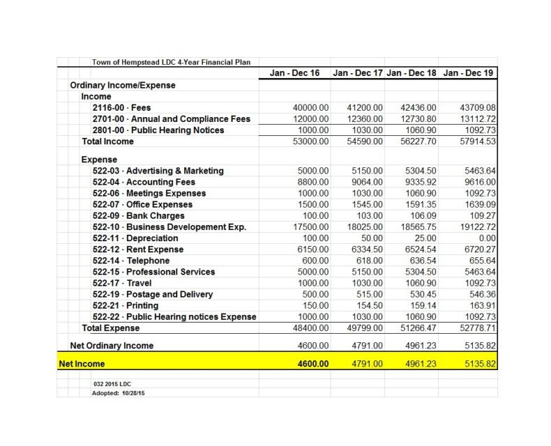 research financial plan example