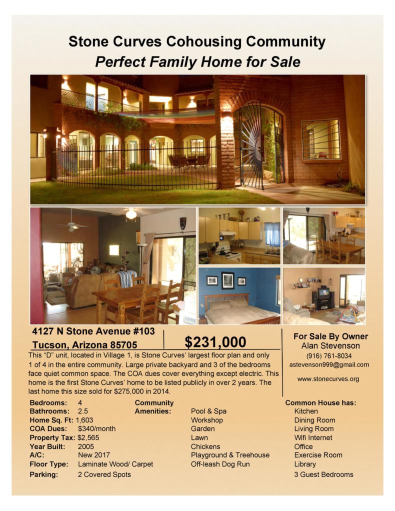 56 Amazing House For Sale Flyers (100 Free) ᐅ TemplateLab