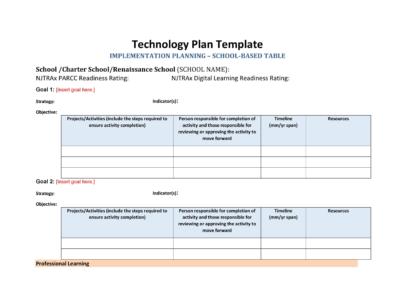 43 Step-by-Step Implementation Plan Templates ᐅ TemplateLab