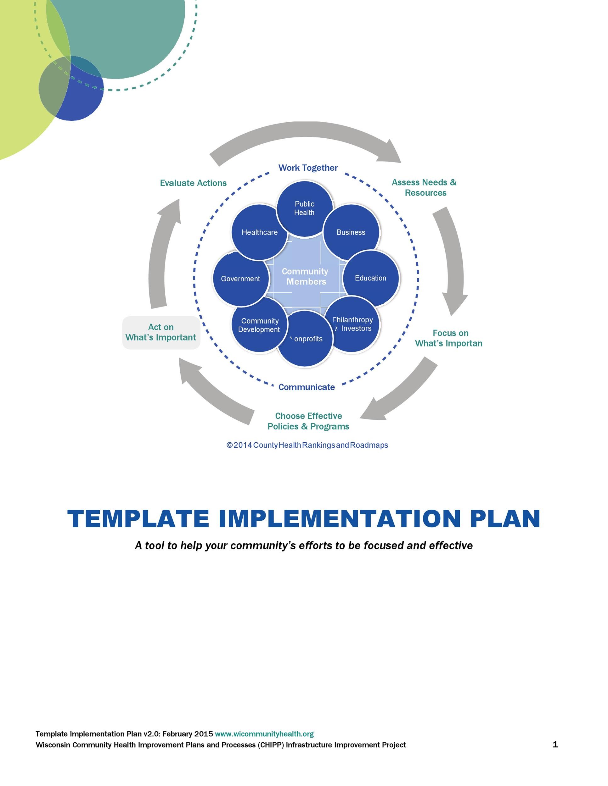 simple business plan implementation