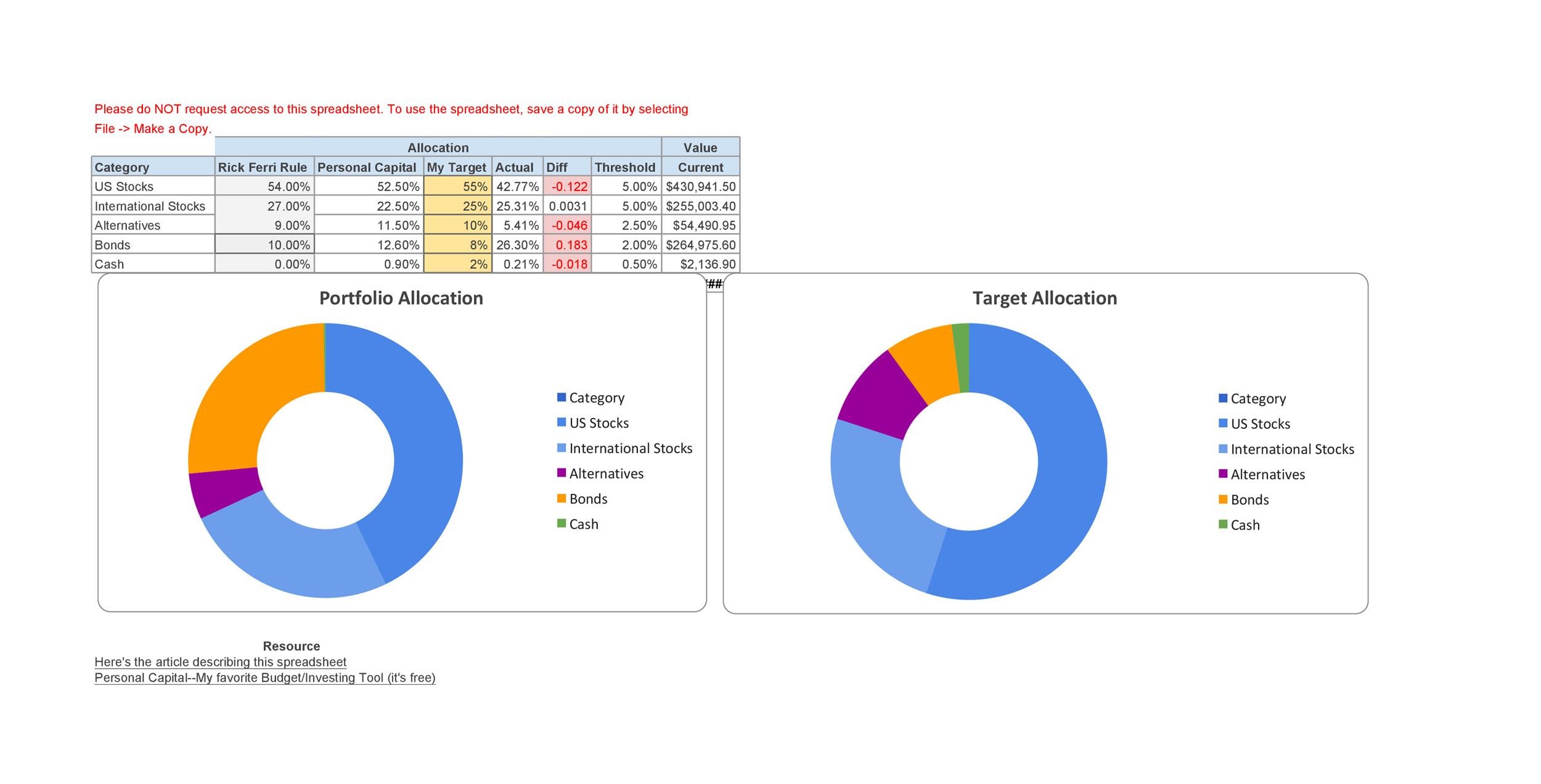 Investment Portfolio Excel Template