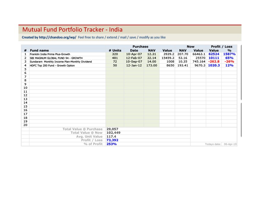 Free investment tracking spreadsheet 10