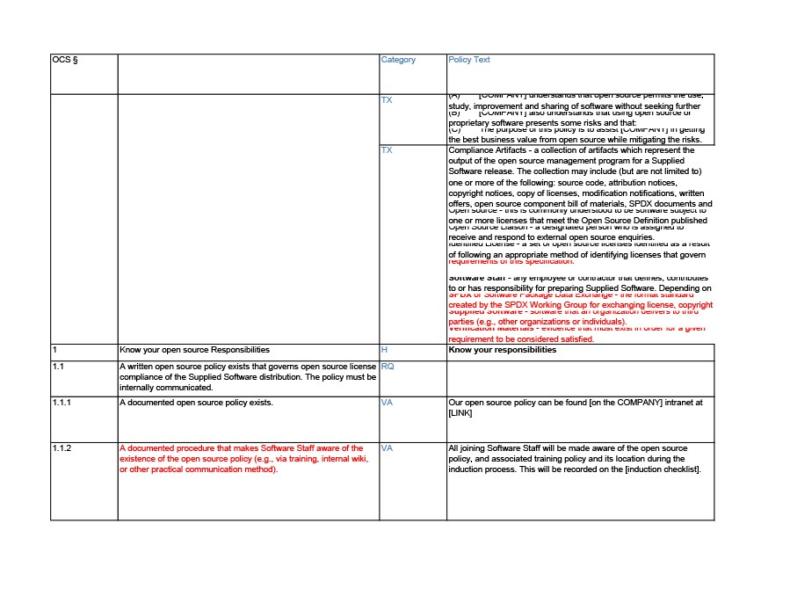 Policy Change Proposal Template Images