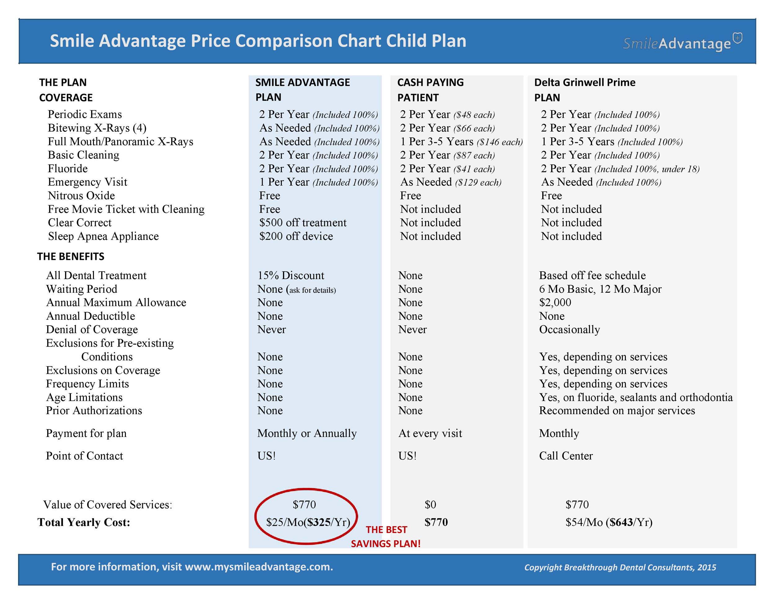 Free price comparison template 26