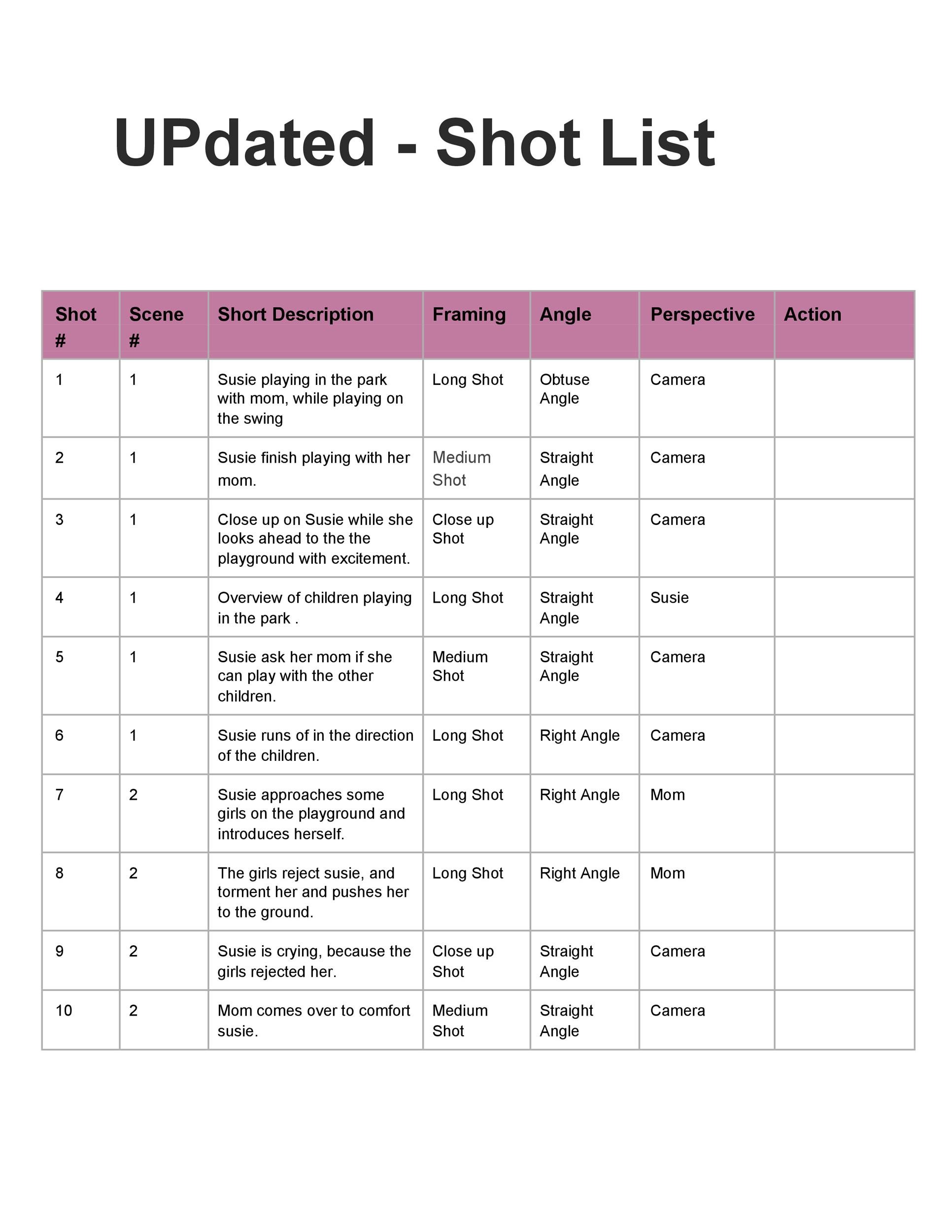 50 Handy Shot List Templates [Film & Photography] ᐅ TemplateLab