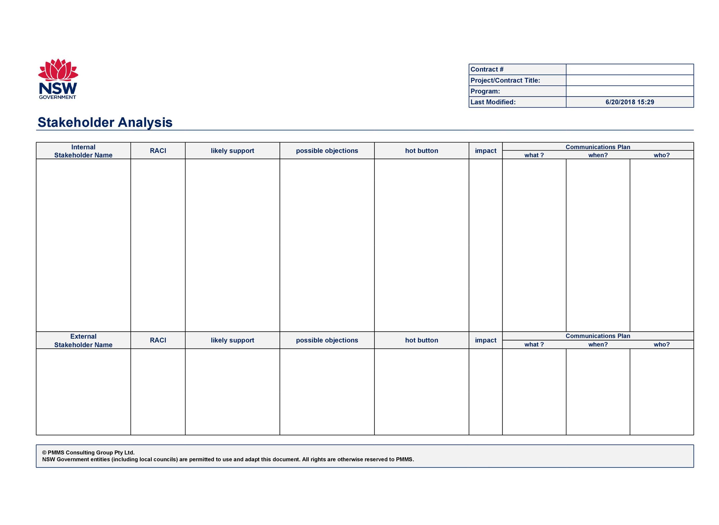 Free stakeholder analysis template 12
