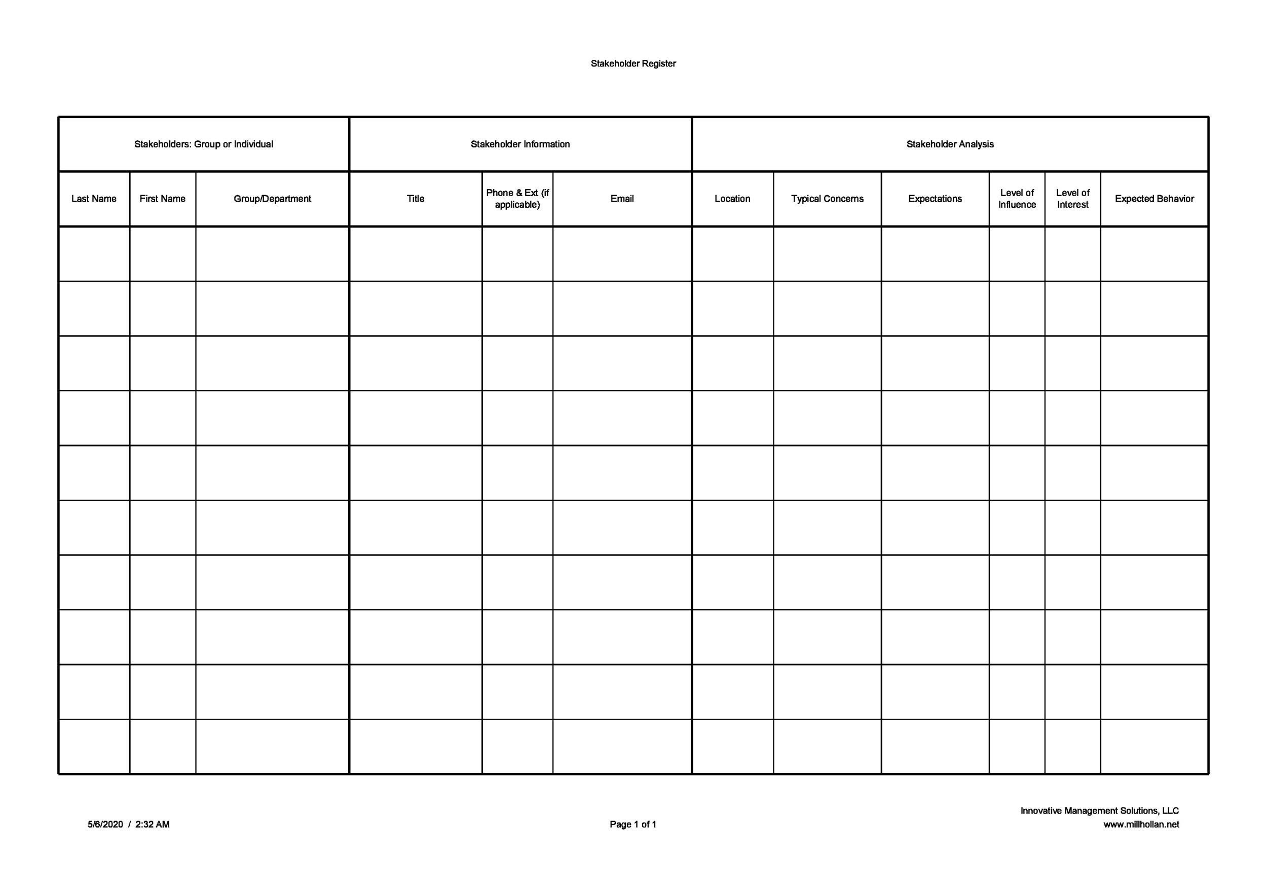 Free stakeholder analysis template 39
