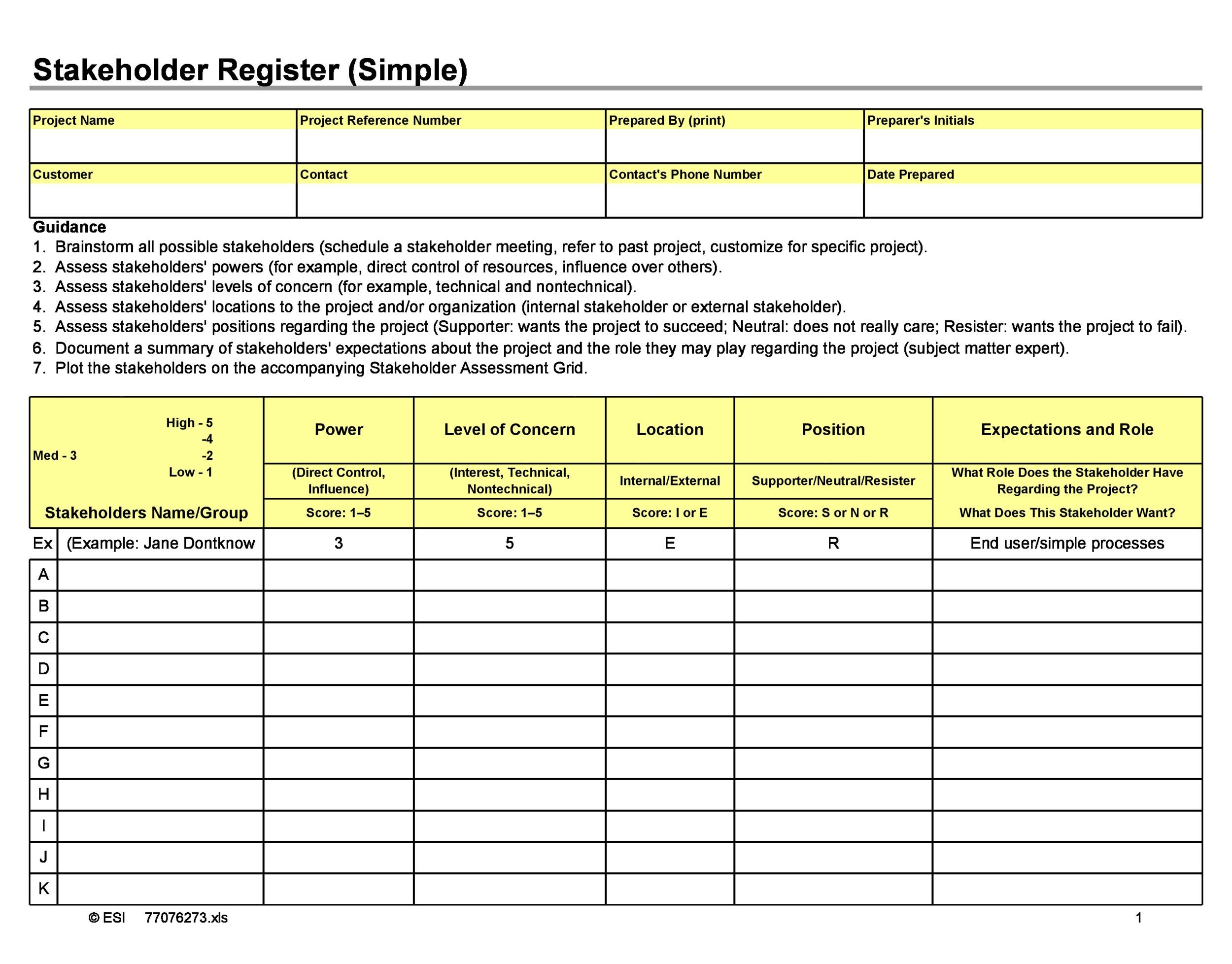 Free stakeholder analysis template 40
