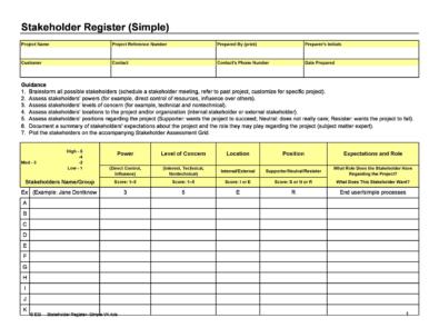 50 Free Stakeholder Analysis Templates (Excel & Word) ᐅ TemplateLab