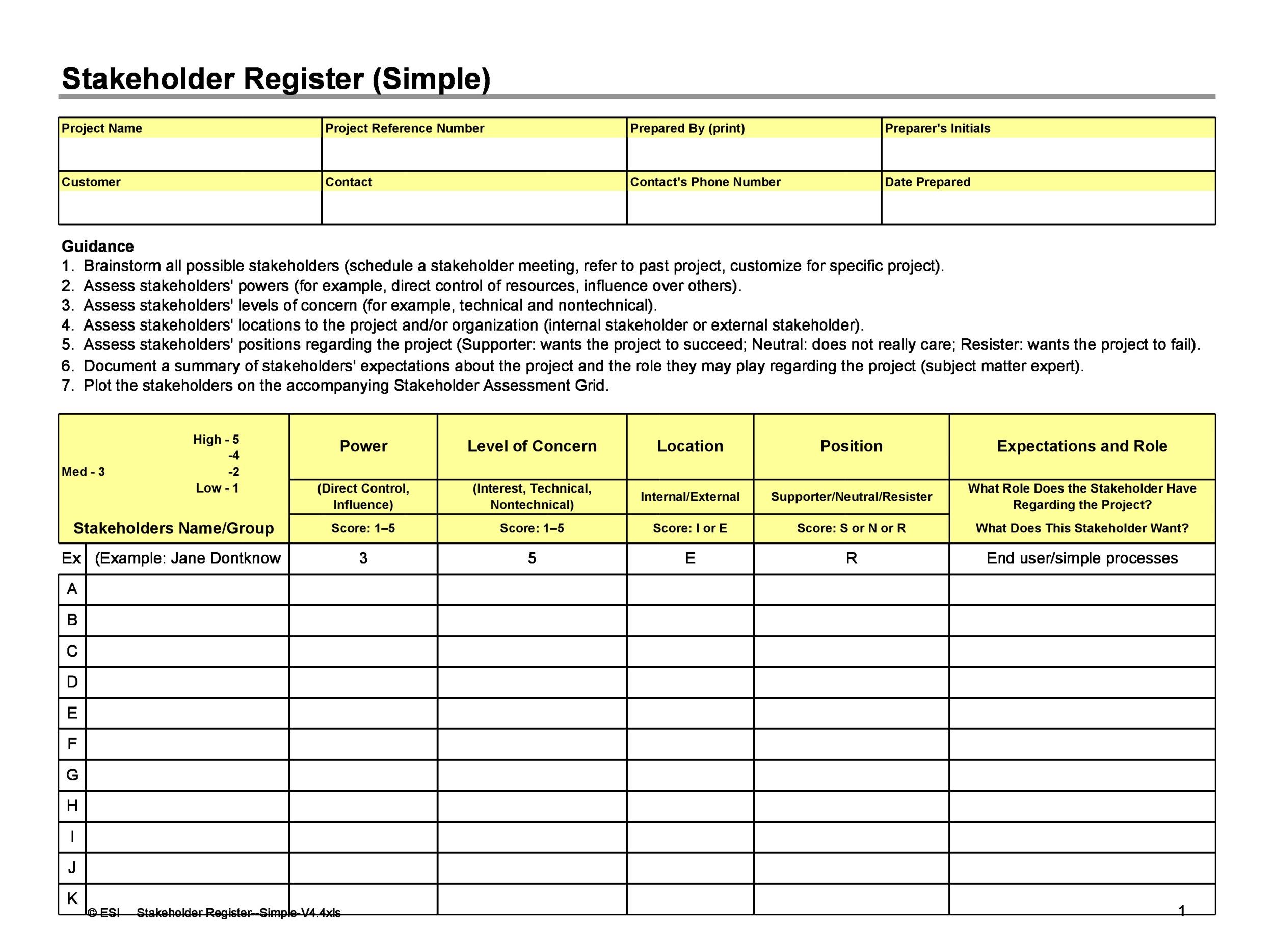 Free stakeholder analysis template 46