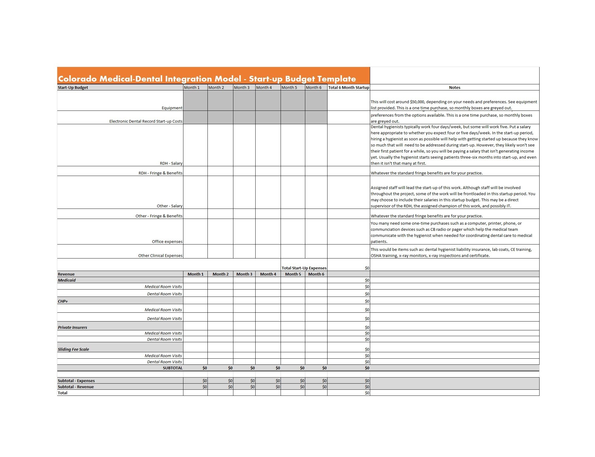 Free startup budget template 04