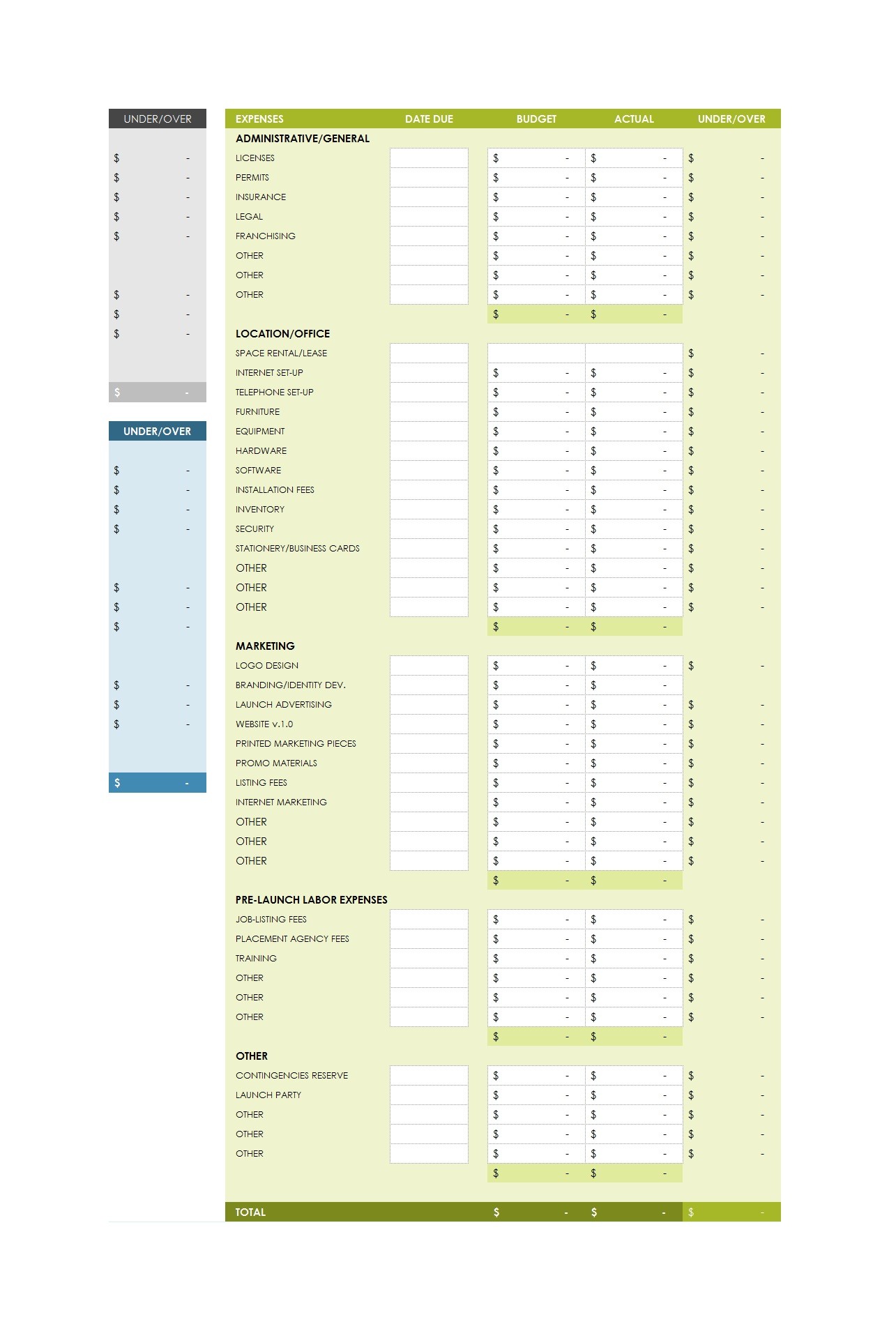Free startup budget template 10