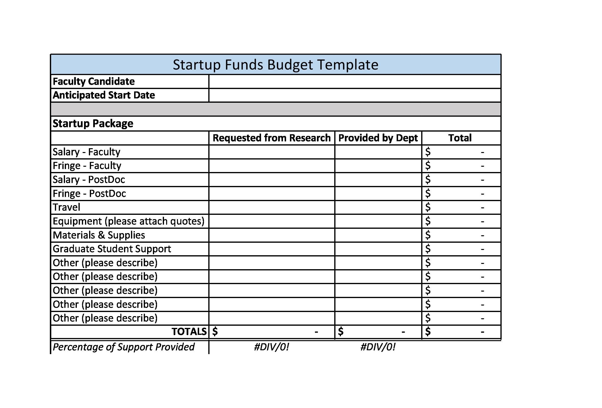 startup cost business plan