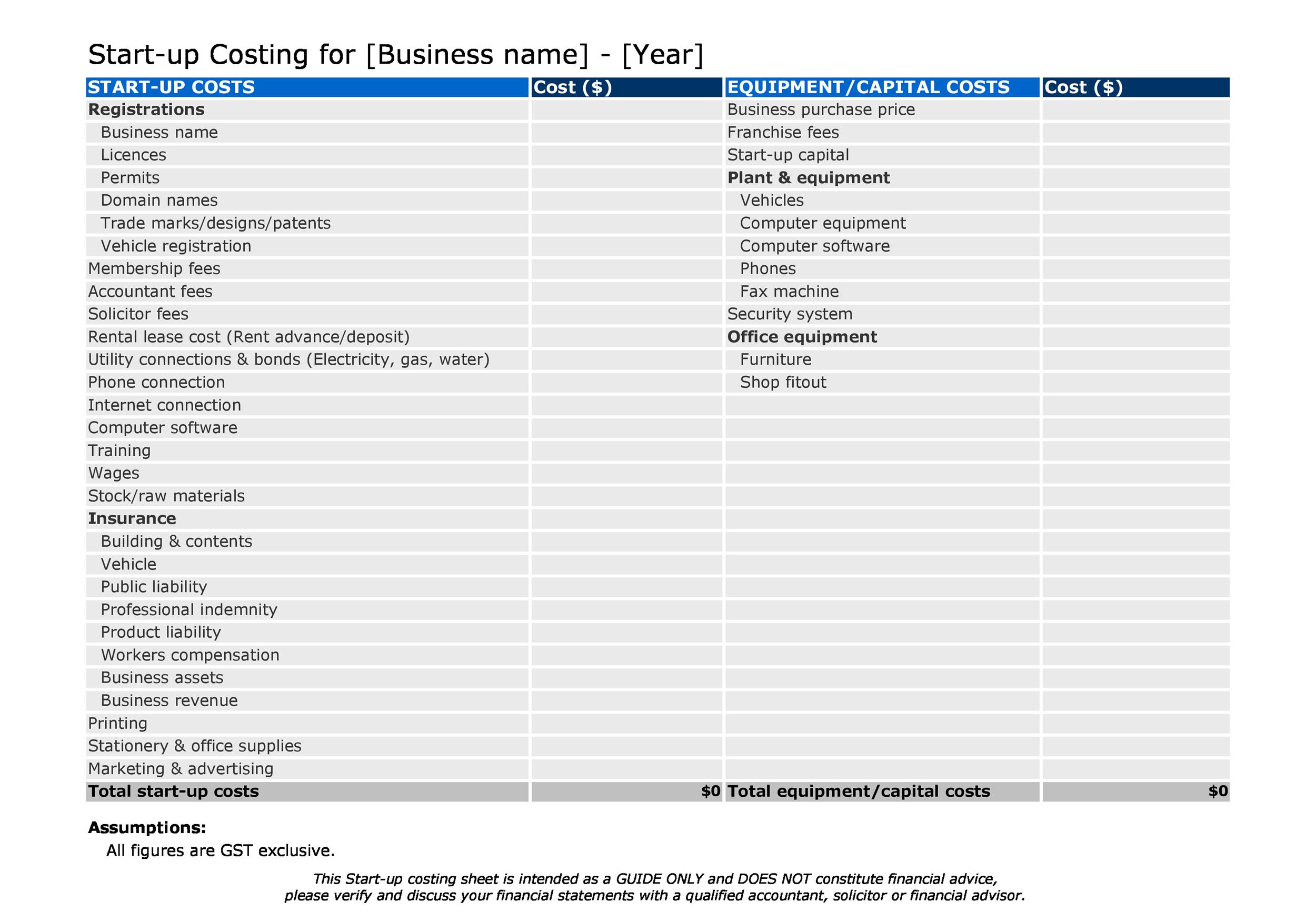 Template For Start Up Business Costs