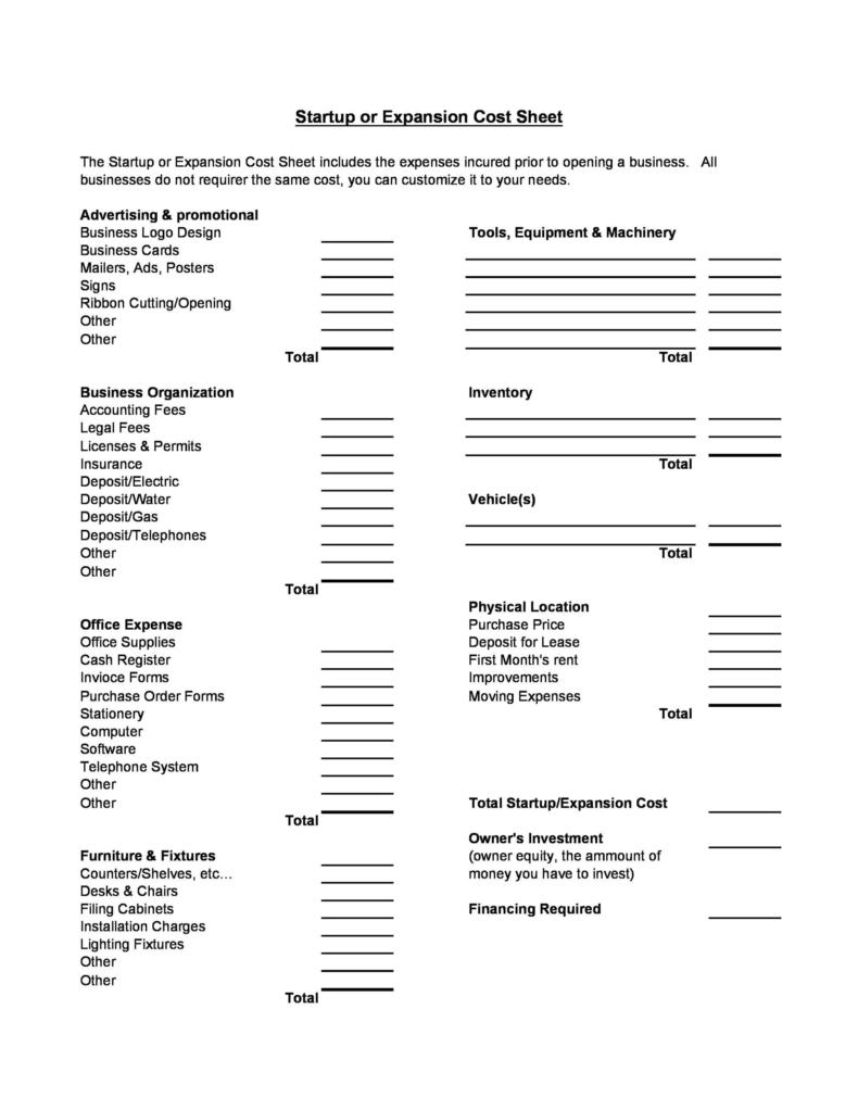 startup budget startup budget