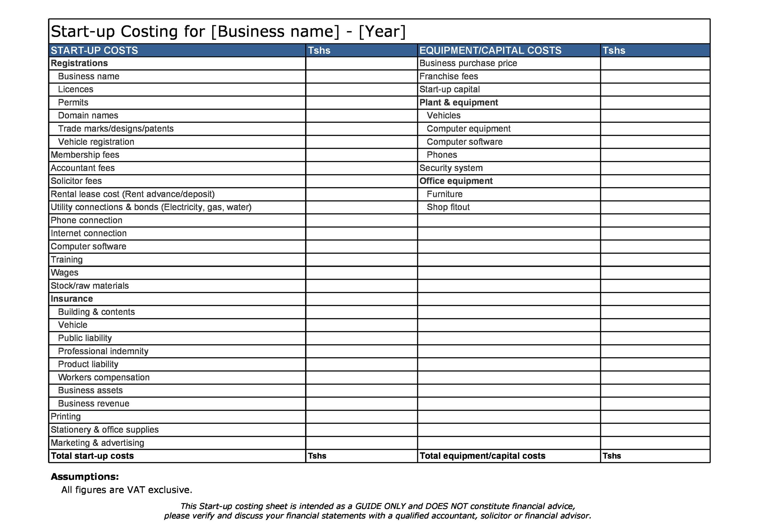 startup business budget template excel