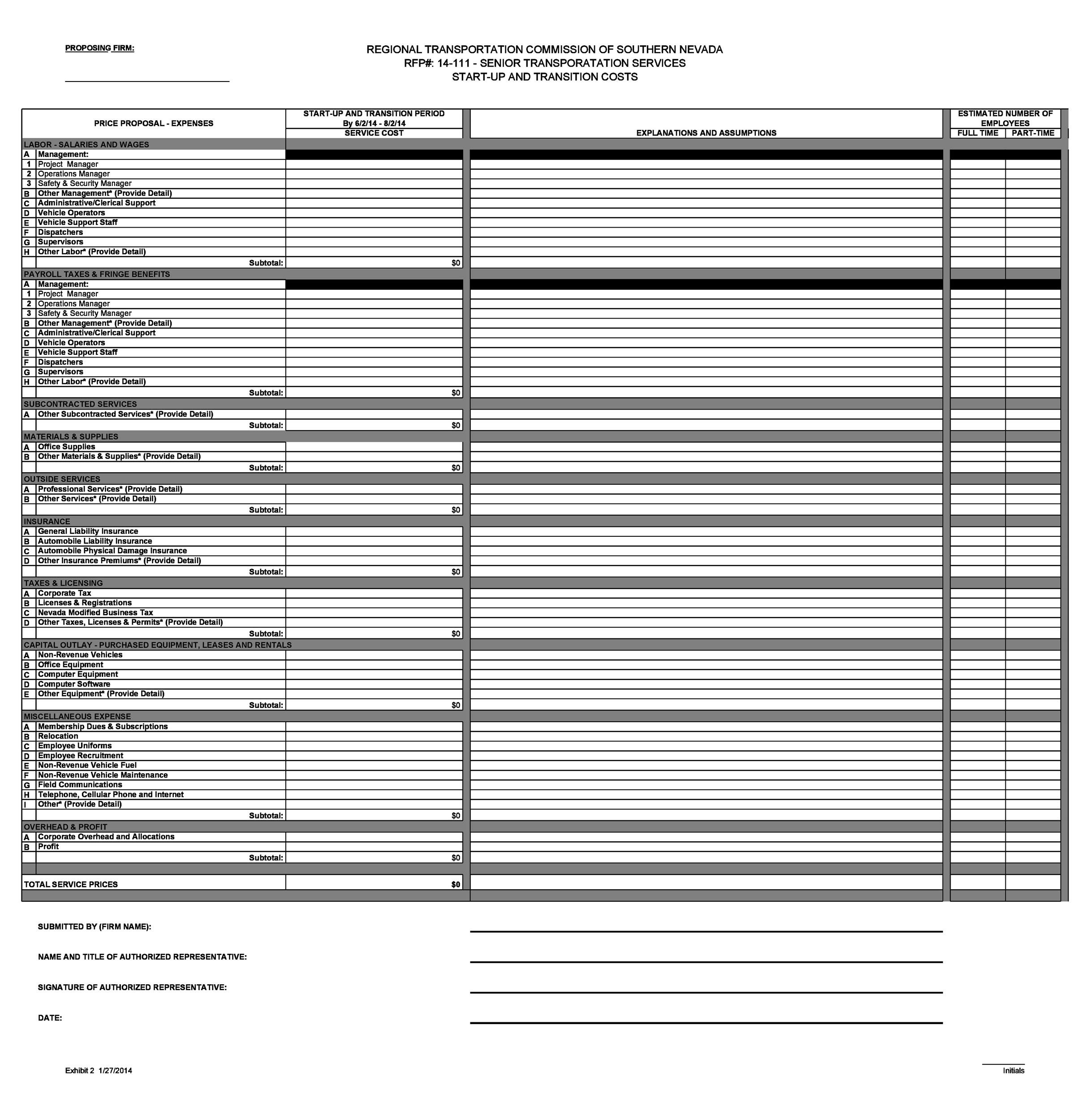 Free startup budget template 47