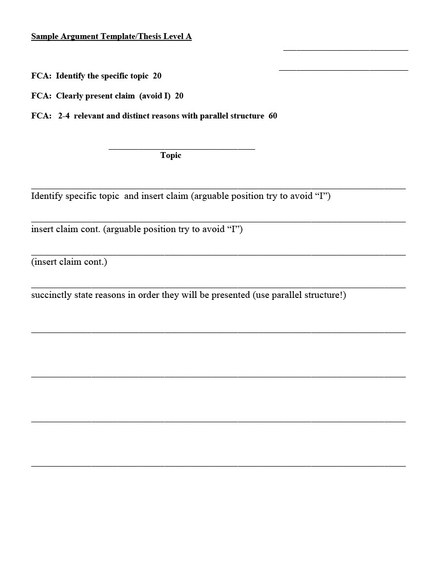 thesis statement template high school