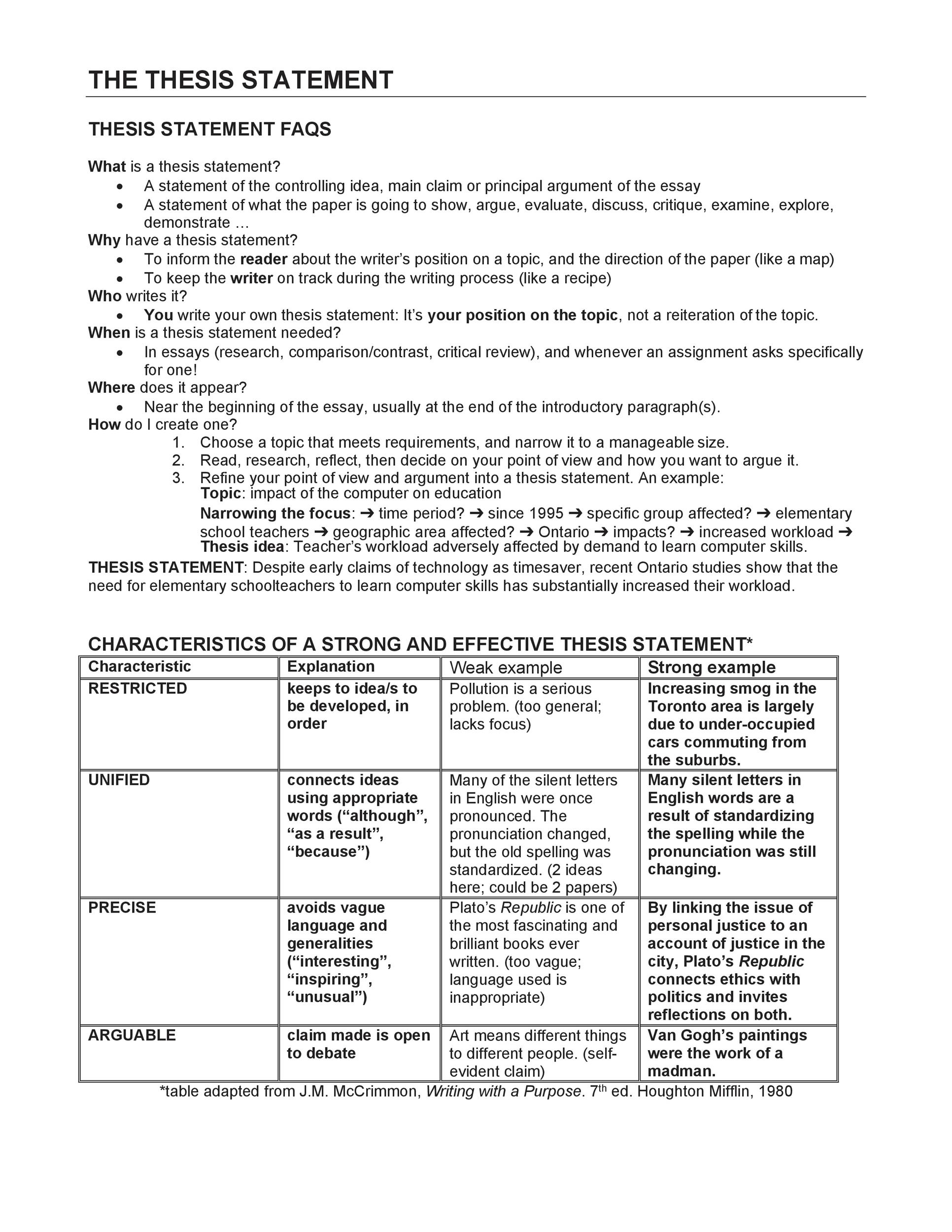 Free thesis statement template 23