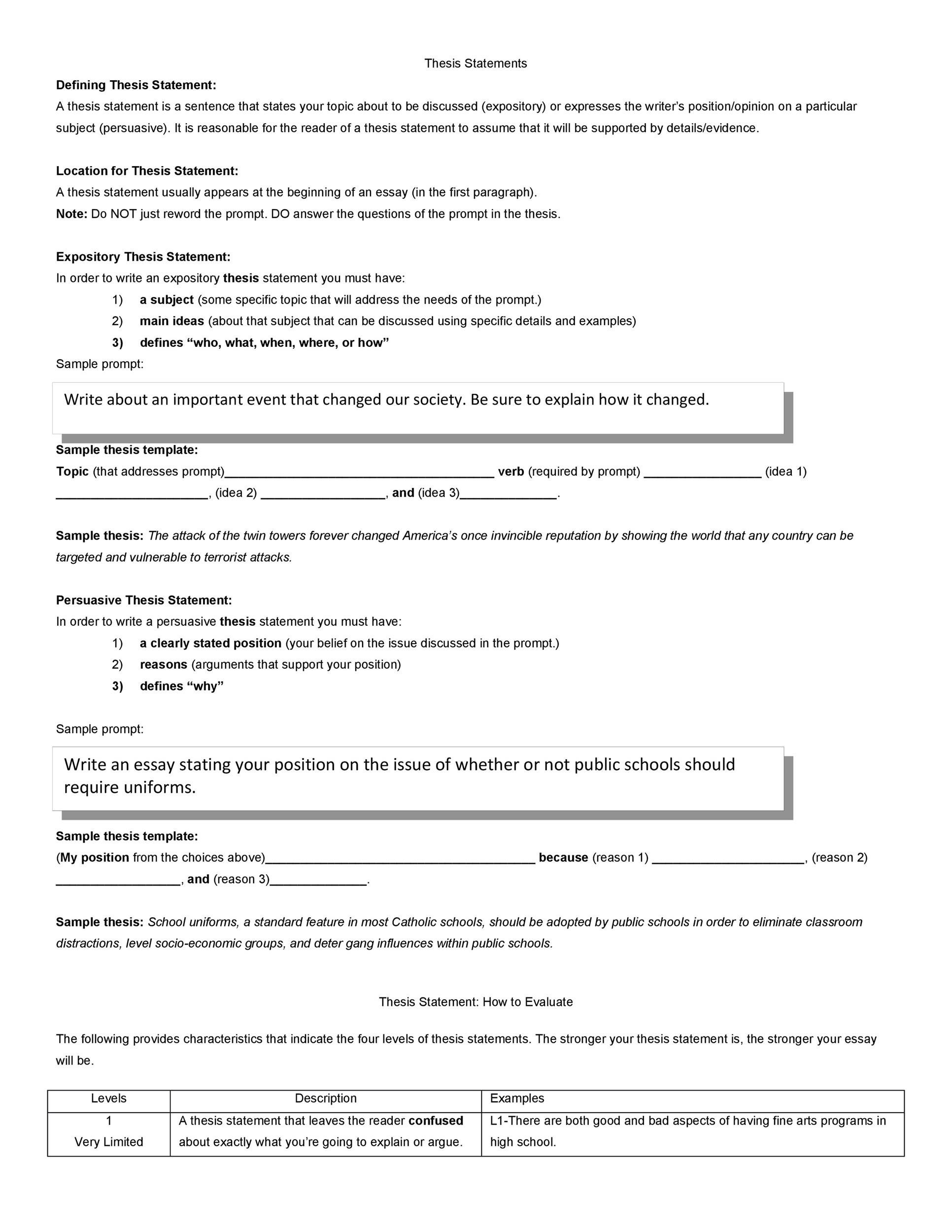 Free thesis statement template 31