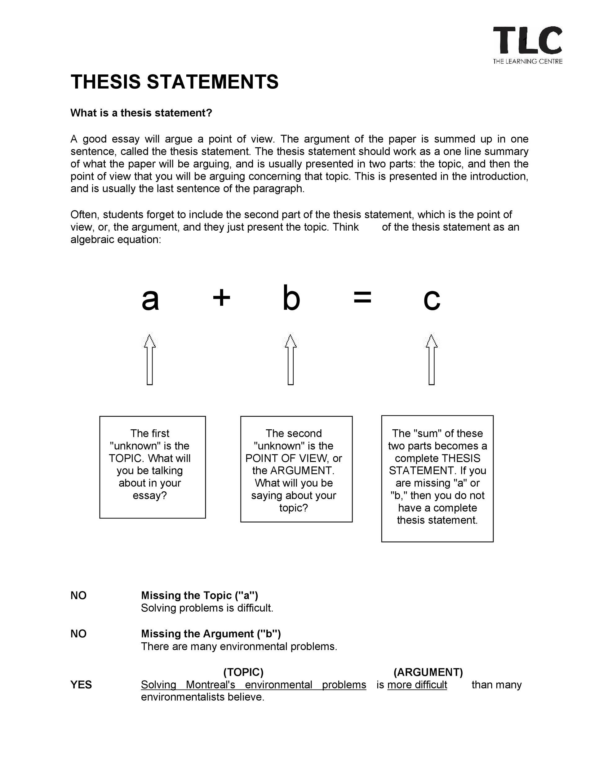 Free thesis statement template 42