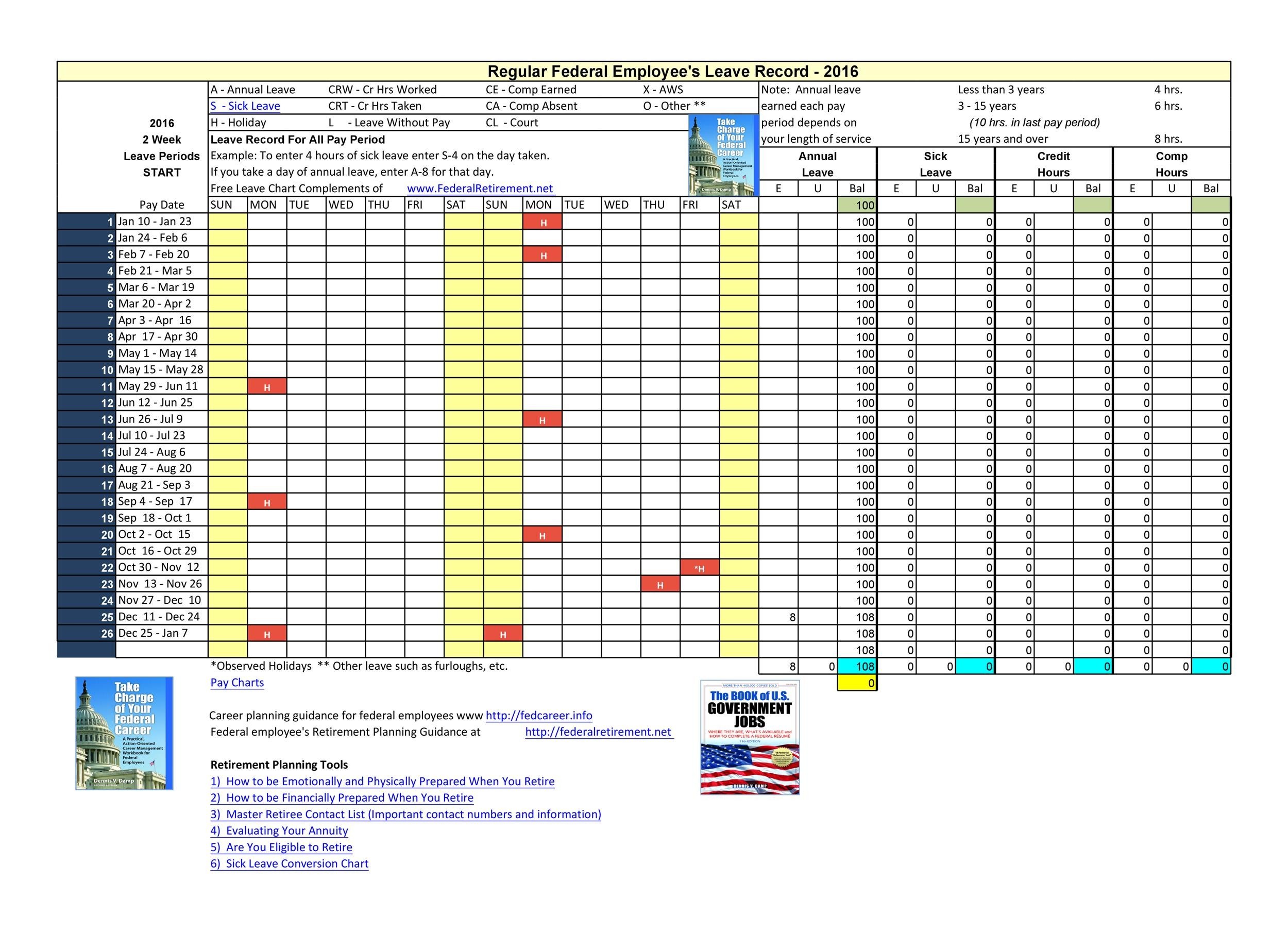 49 Employee Vacation Trackers (Excel & Word) ᐅ TemplateLab