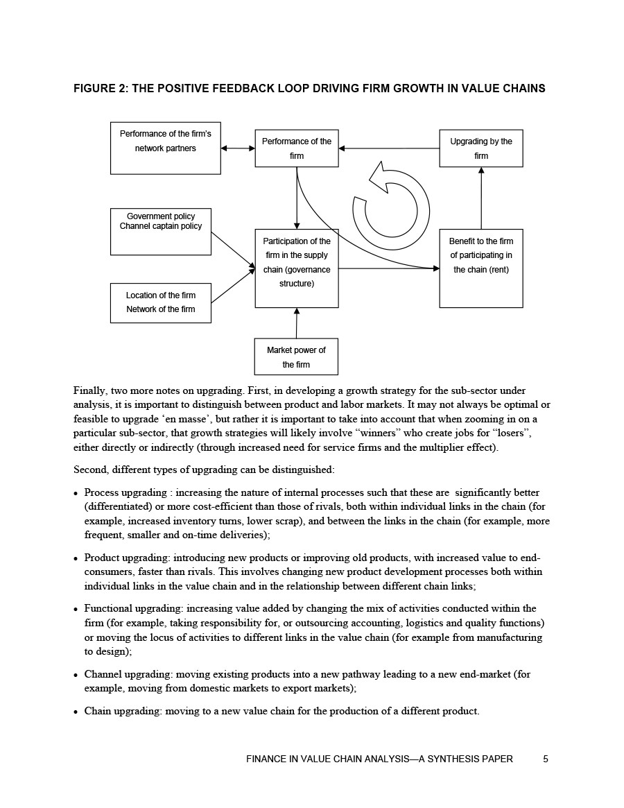 supply chain management of pizza hut pdf