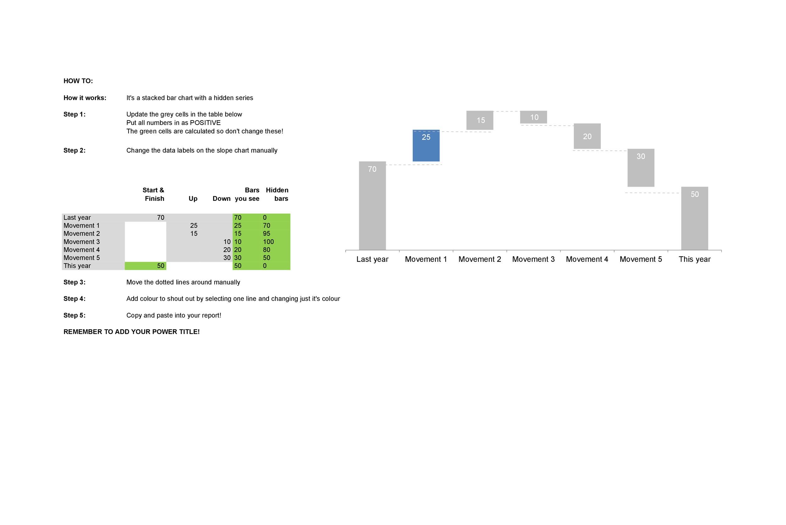 38 Beautiful Waterfall Chart Templates Excel Templatelab 1317