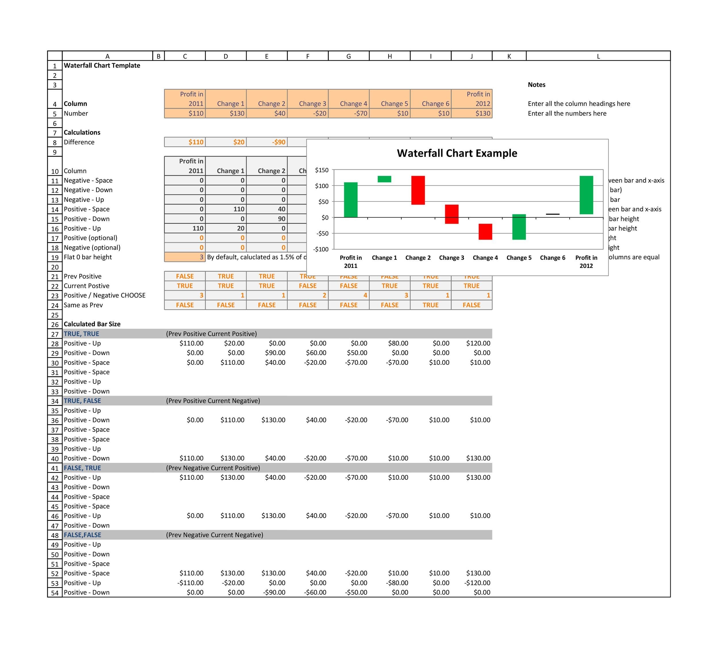 how to do a bridge chart in excel Bridge chart excel