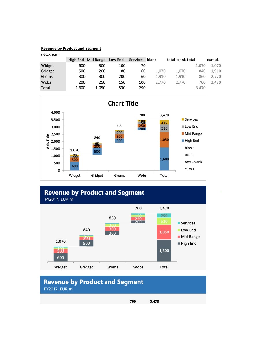 Waterfall Excel Template