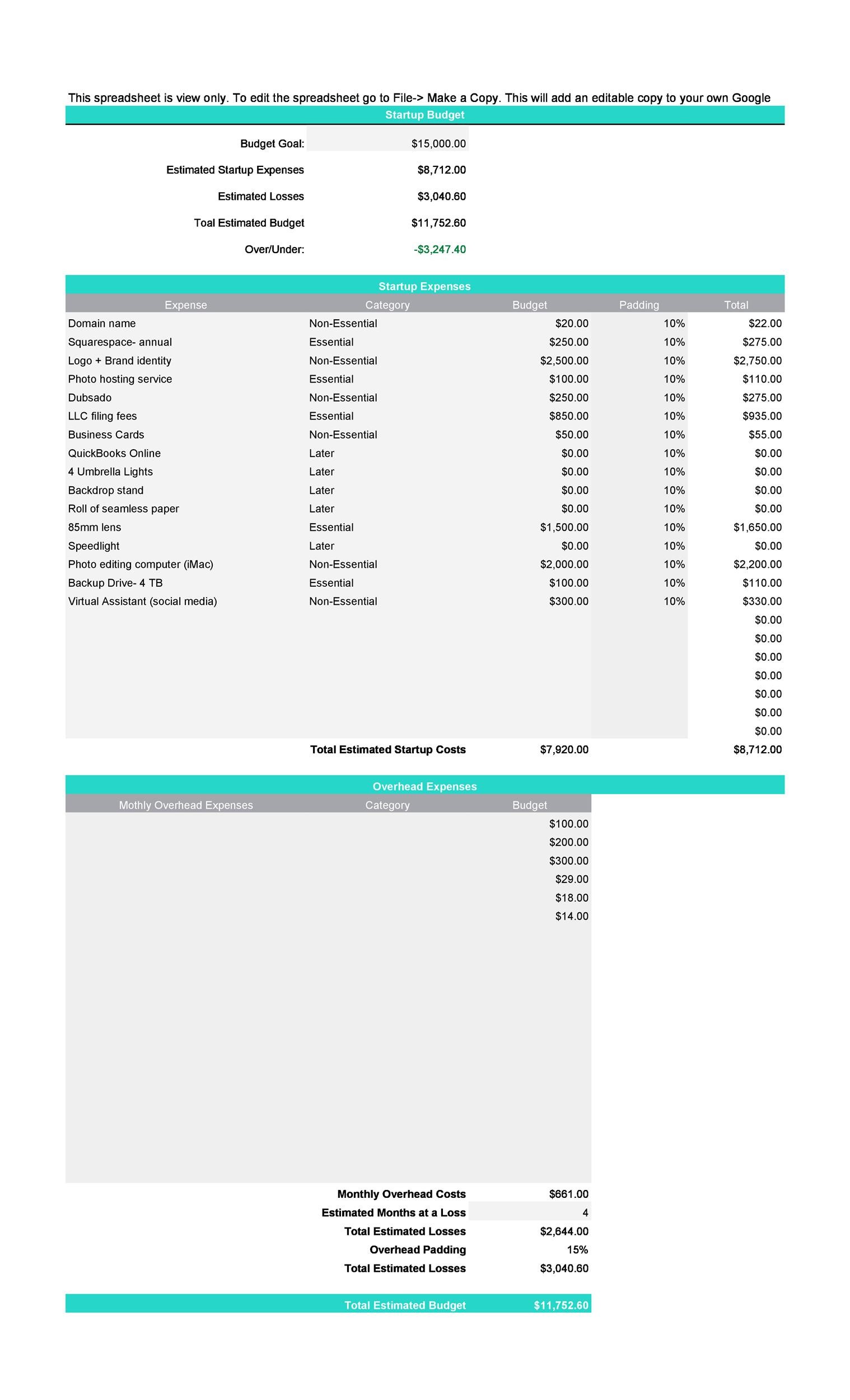 Free business budget template 07