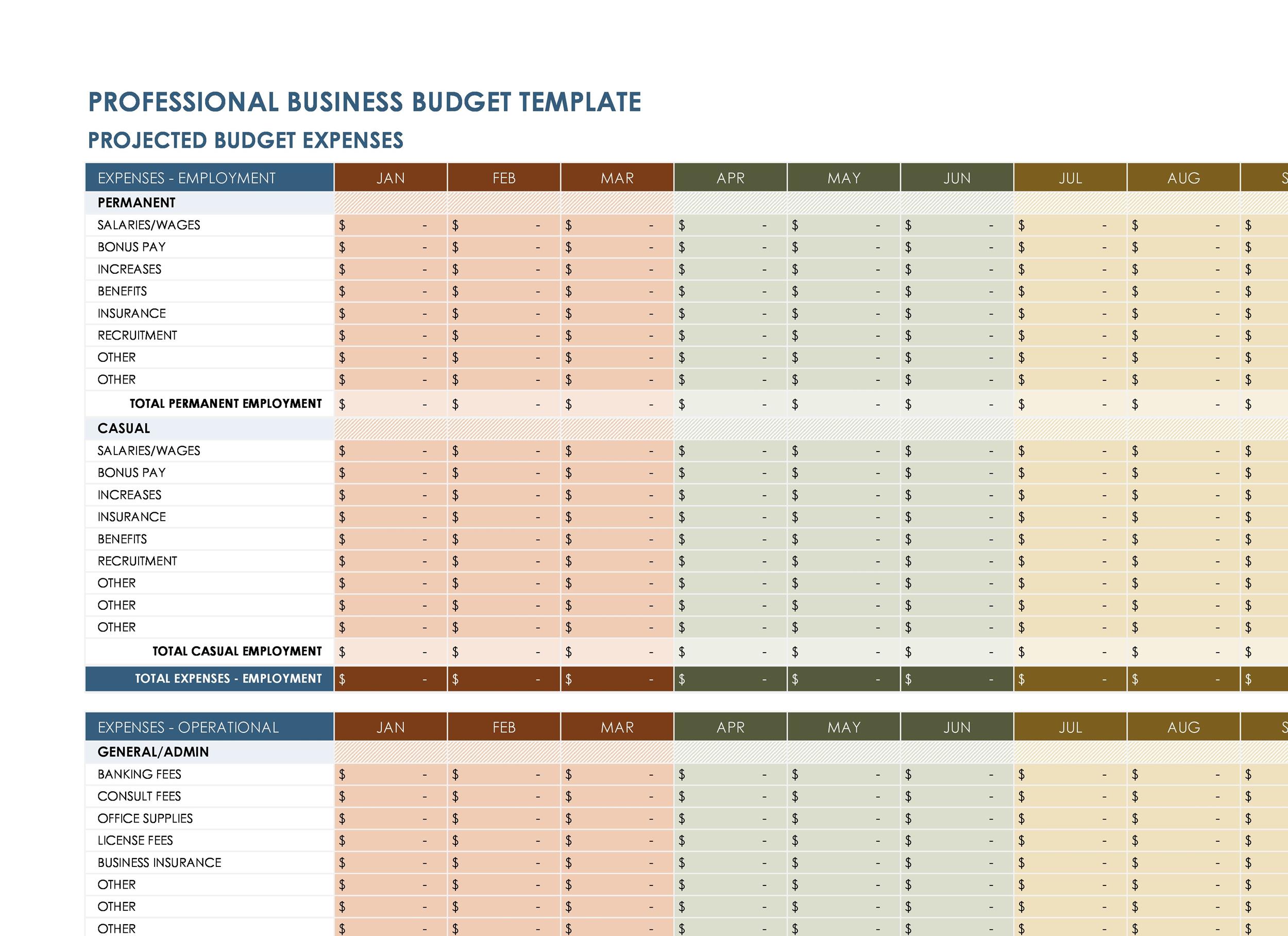 Free business budget template 09