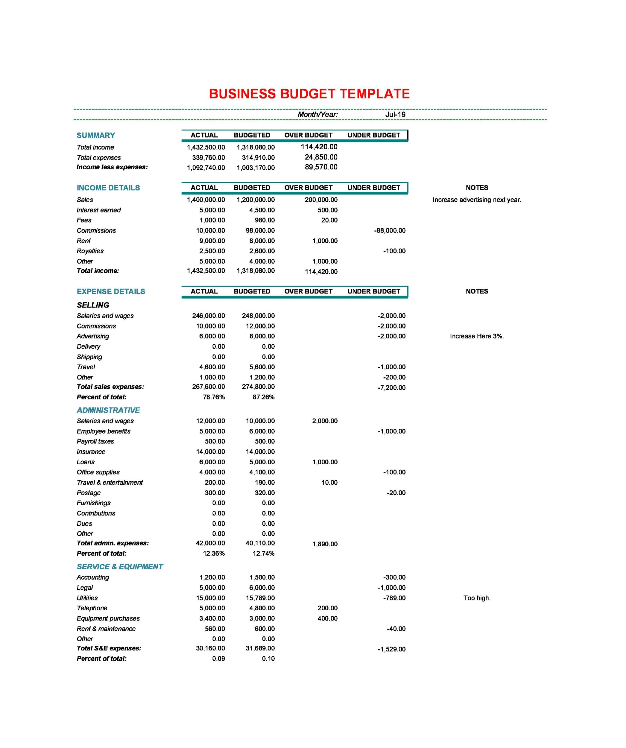 Free business budget template 15