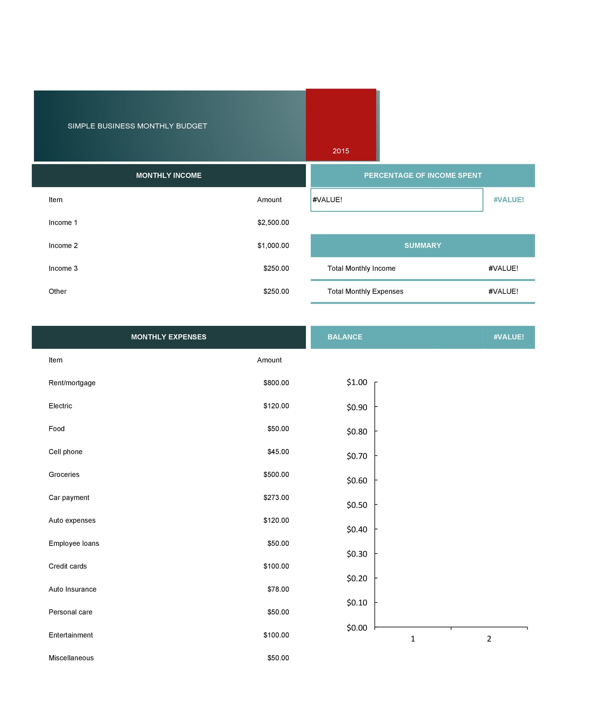 Free business budget template 24