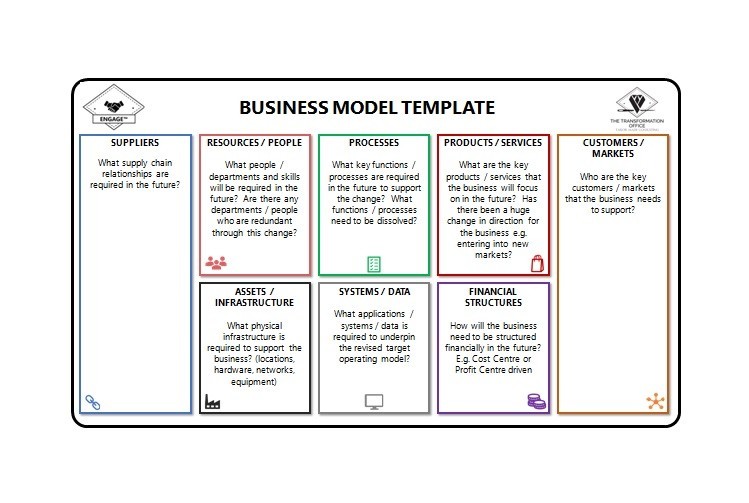Free business model template 03