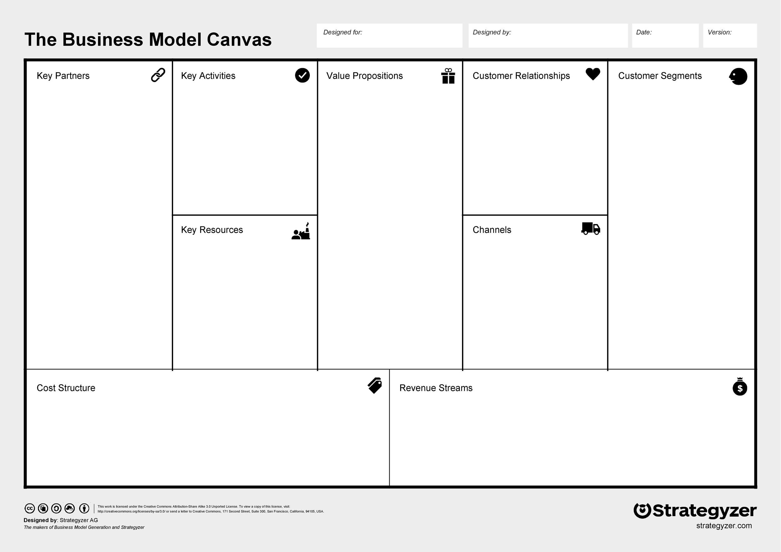 Free business model template 04