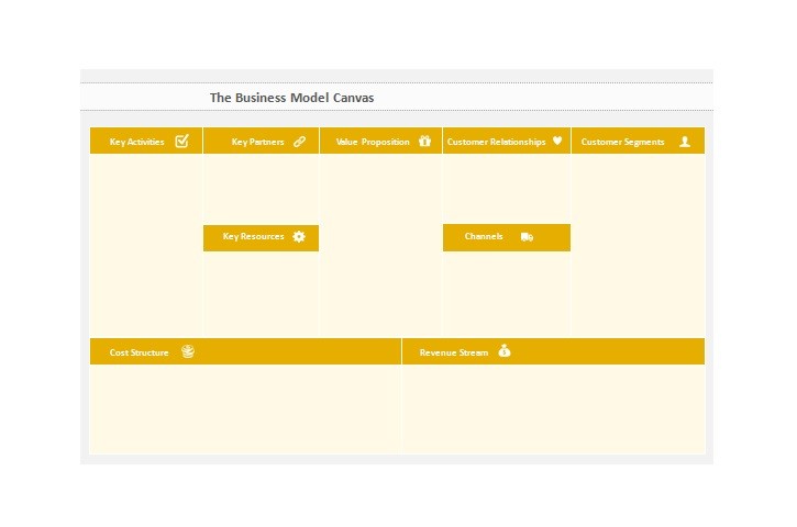 Free business model template 06