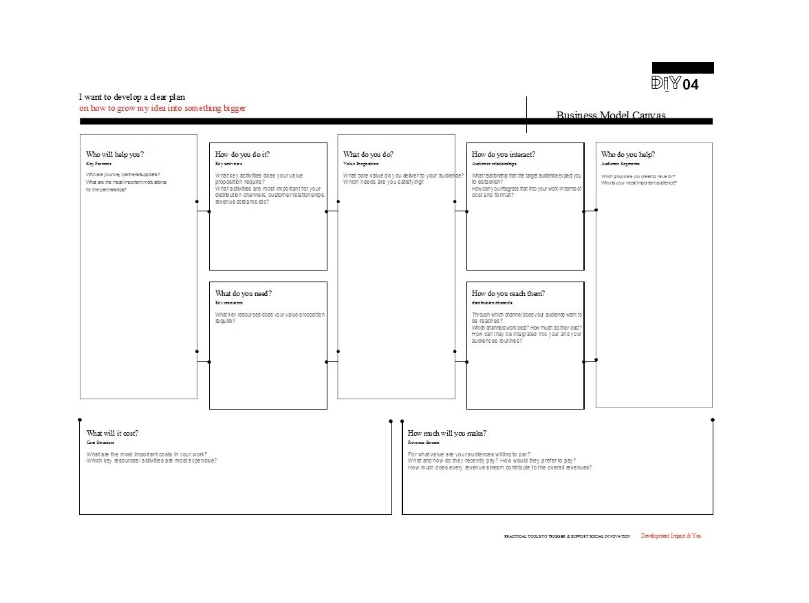 Free business model template 11