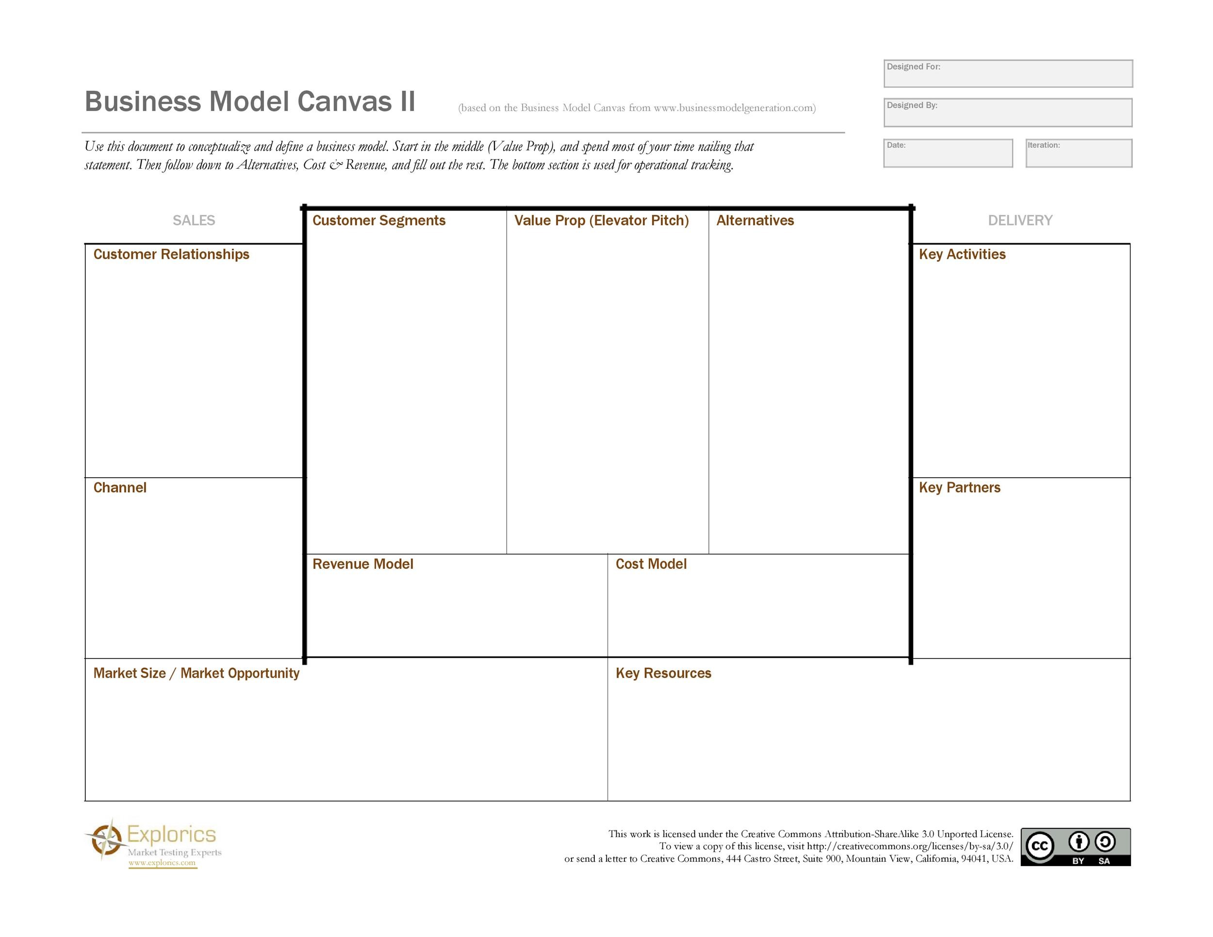 Free business model template 38