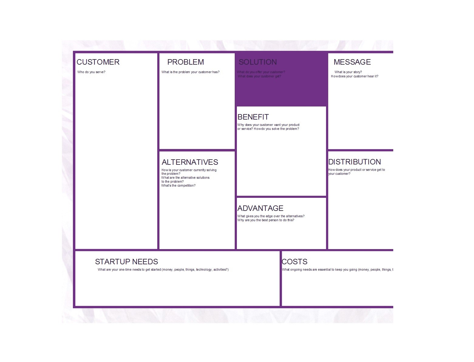 Free business model template 40