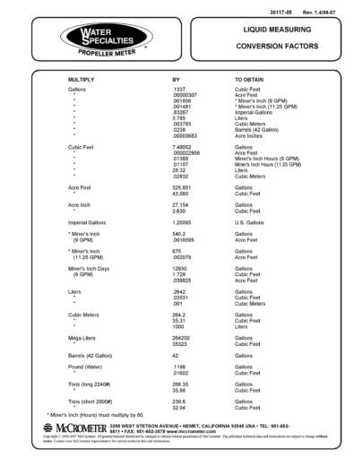 45 Printable Liquid Measurements Charts [Liquid Conversion] ᐅ TemplateLab