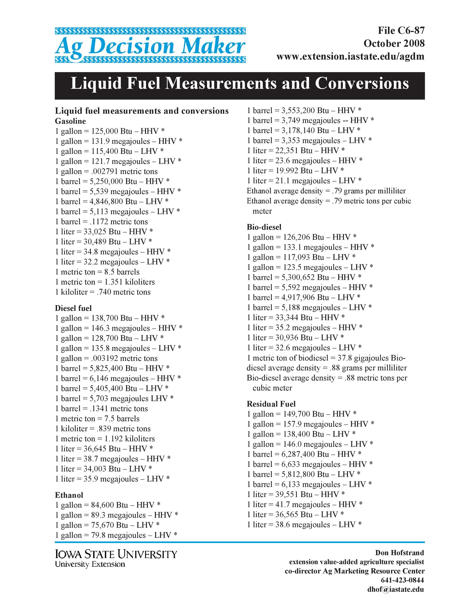 Free liquid measurements chart 07