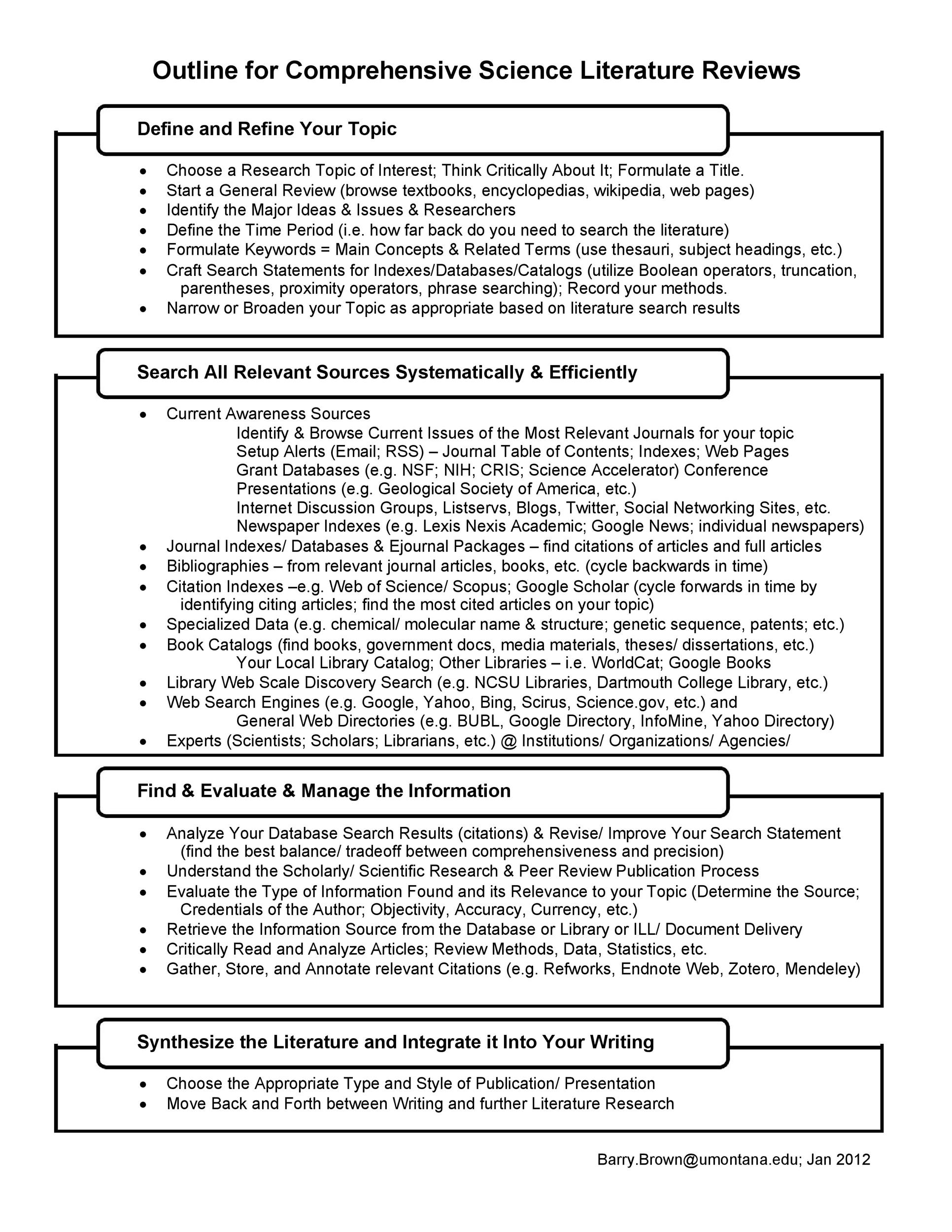 literature review template for dissertation