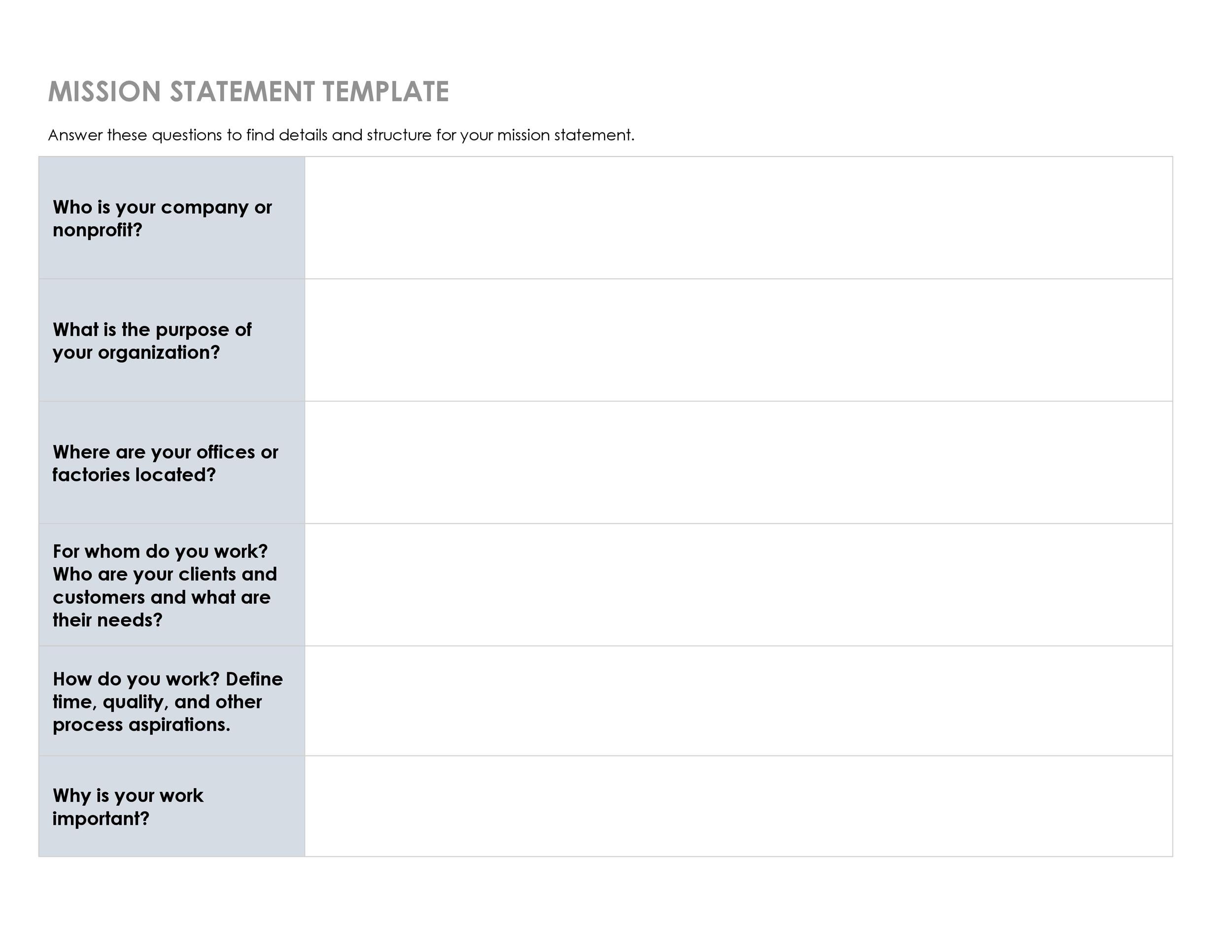 22 Inspiring Mission Statement Templates (Business or Personal) ᐅ