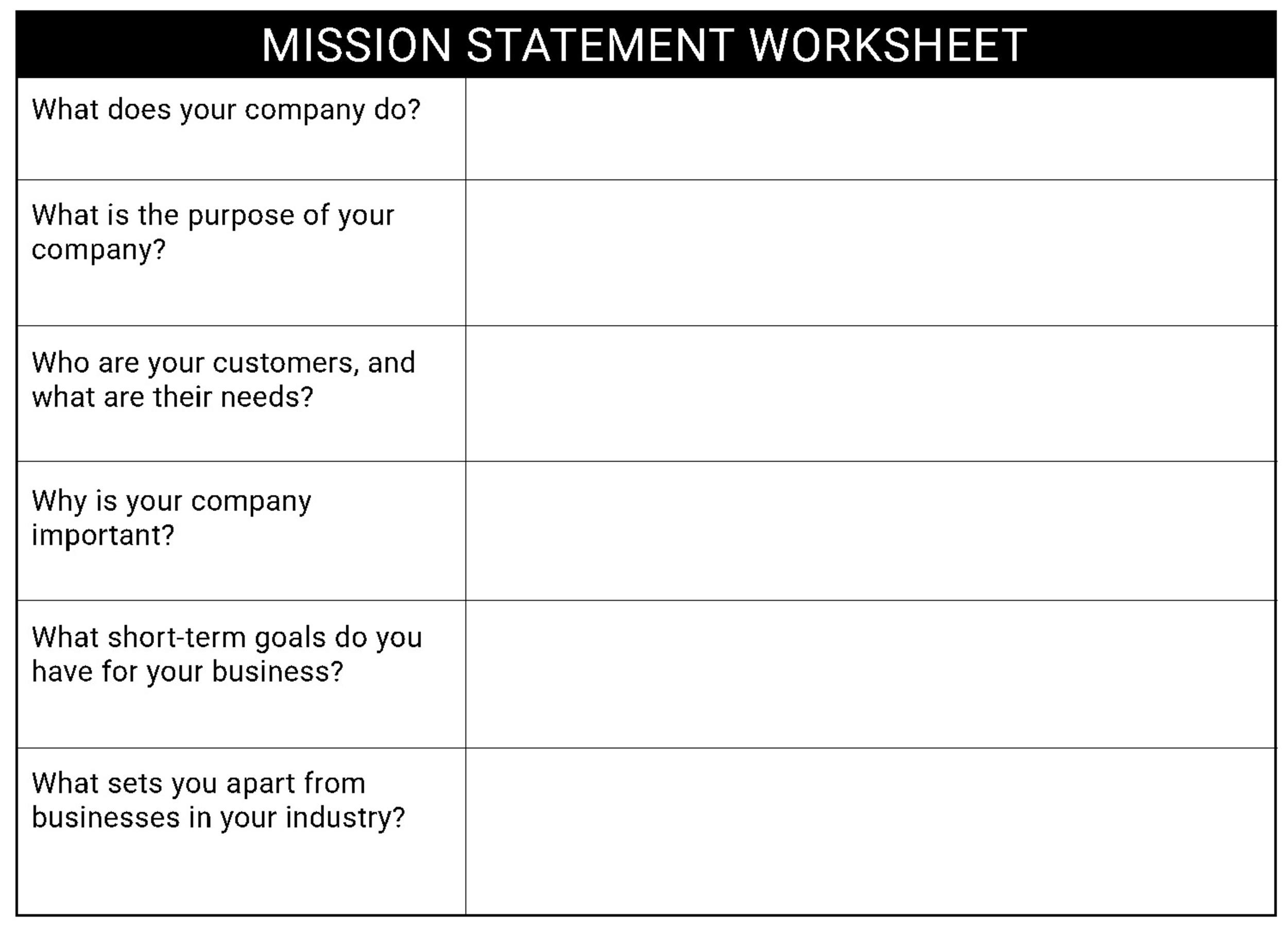 Free mission statement template 36