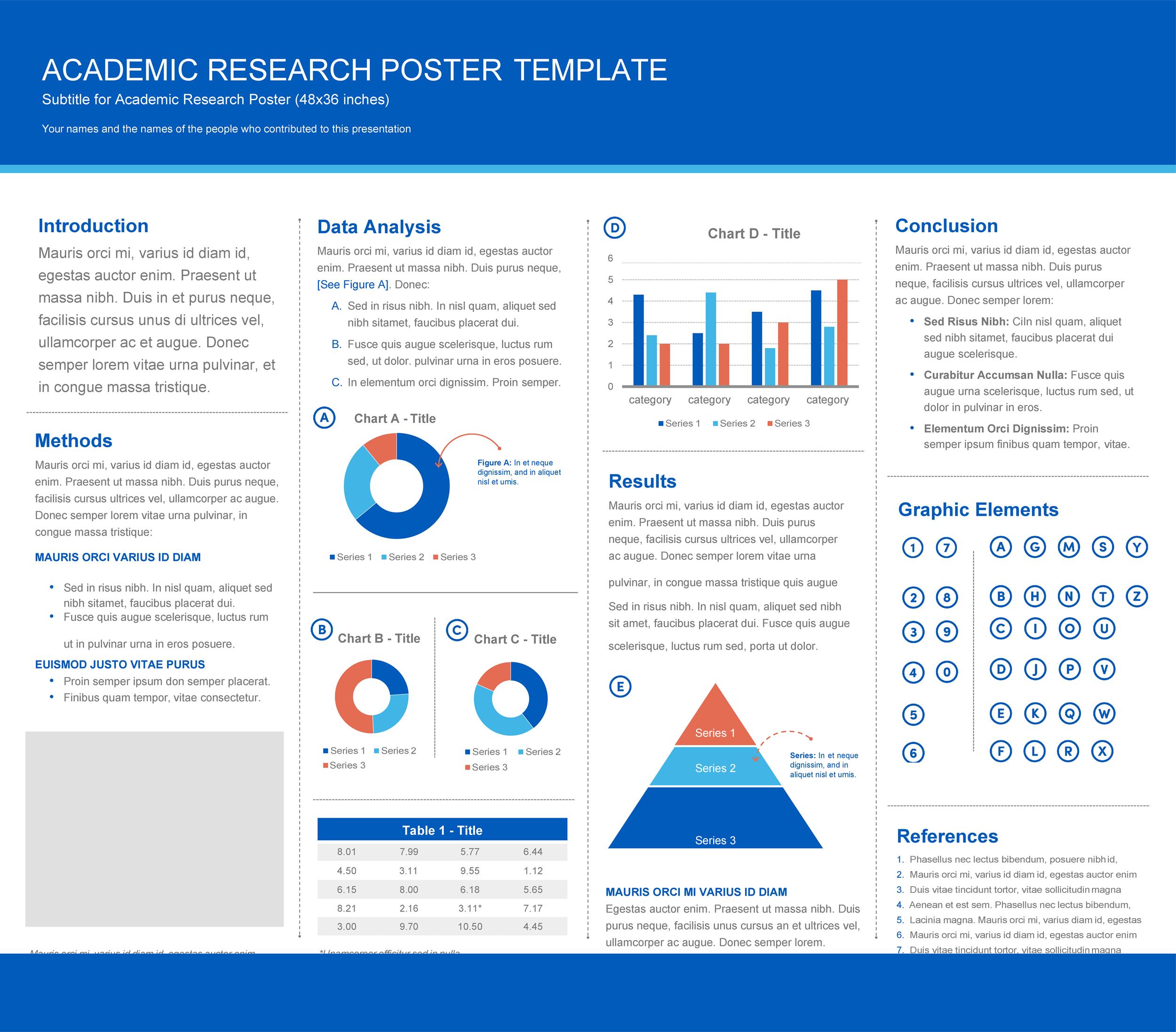 Free research poster template 18