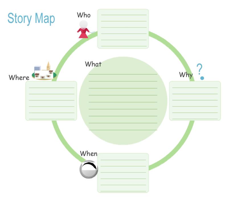 41 Free Printable Story Map Templates PDF / Word ᐅ TemplateLab